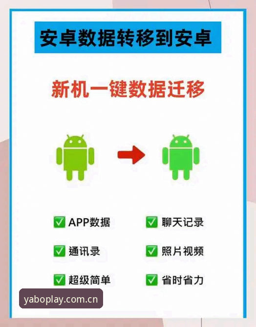 yabov3.2入口变更指南最新版 YABOv3.2入口变更操作教程:新版升级、旧版修复与数据迁移一次搞定